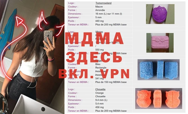 марки nbome Белоозёрский